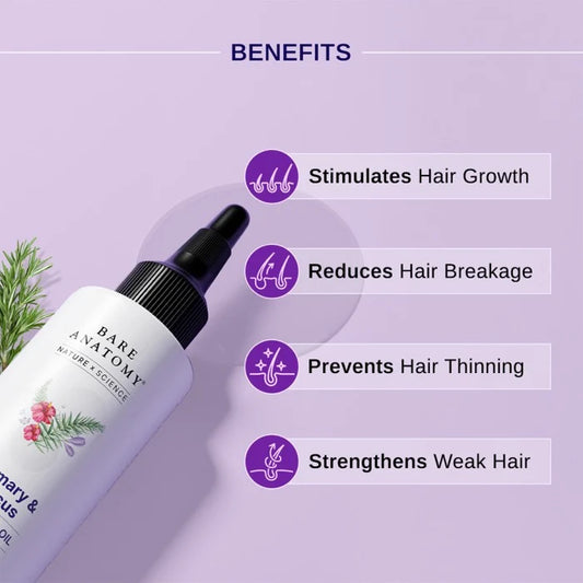Rosemary 4-in-1 Hair Growth & Scalp Care Combo – Serum, Rosemary Spray, Oil & Massager