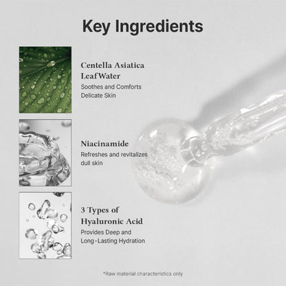 3-Step Acne Care Set (Boosting)