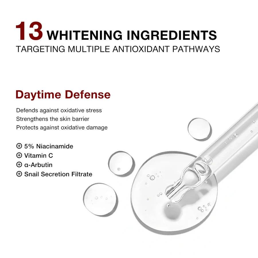 Teashell Niacinamide Brightening Serum | Buy 1 Get 1 FREE