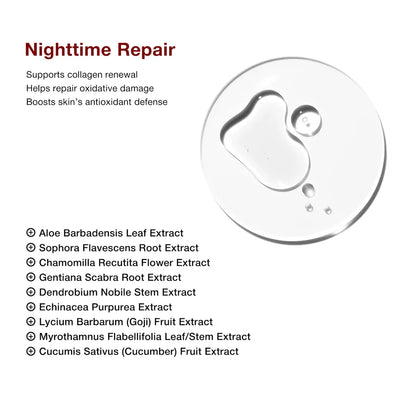 Teashell Niacinamide Brightening Serum | Buy 1 Get 1 FREE