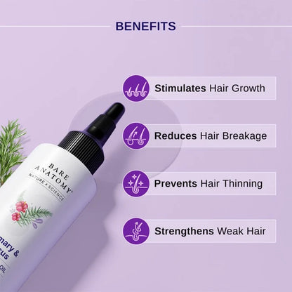 Rosemary 4-in-1 Hair Growth & Scalp Care Combo – Serum, Rosemary Spray, Oil & Massager