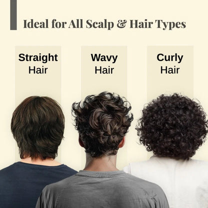 Rosemary 4-in-1 Hair Growth & Scalp Care Combo – Serum, Rosemary Spray, Oil & Massager