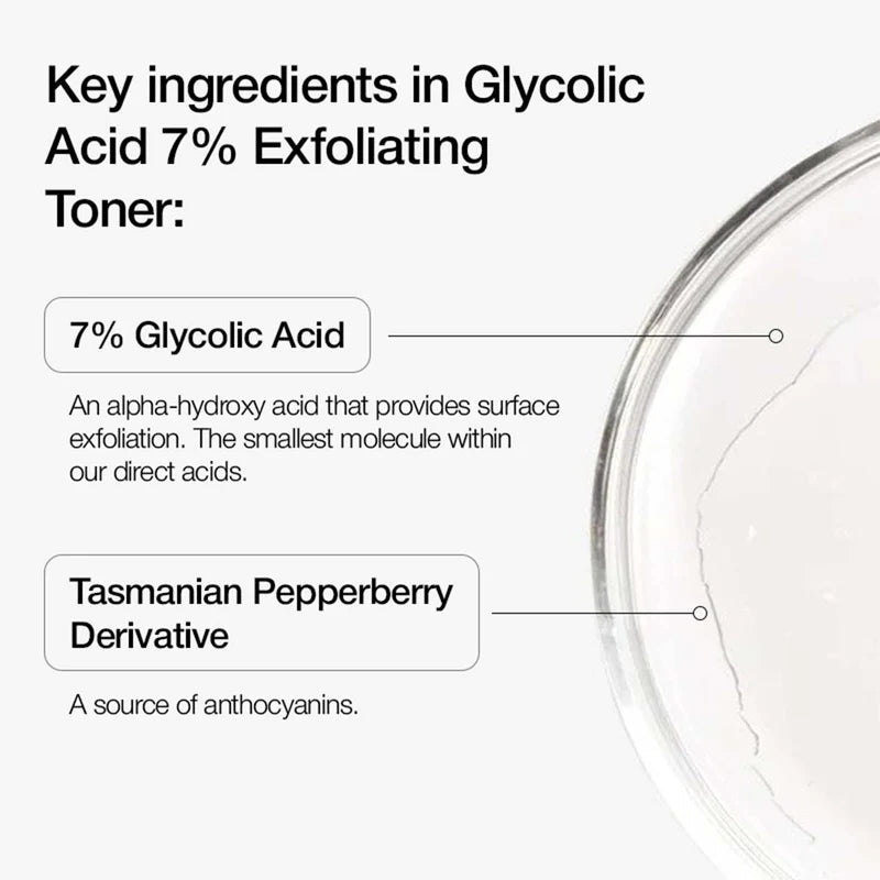 Urapra Glycolic Acid 7% Toning Solution 200ml – Buy 1 Get 1 Free | Brightening & Skin Refining Toner