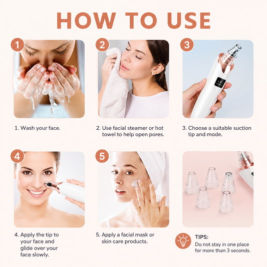 5-in-1 Facial Beauty Blackhead Remover Vacuum | Deep Pore Cleaner for Clear & Smooth Skin