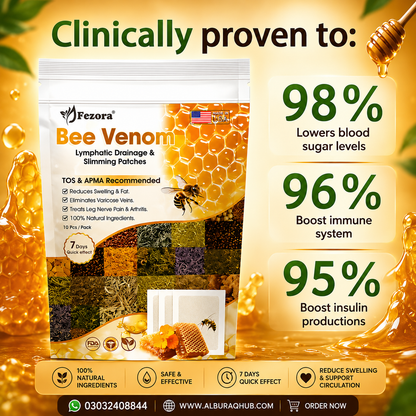 Bee Venom Detox Patches – Pack of 10 | Buy 1 Get 1 Free | Wellness & Body Care Patches