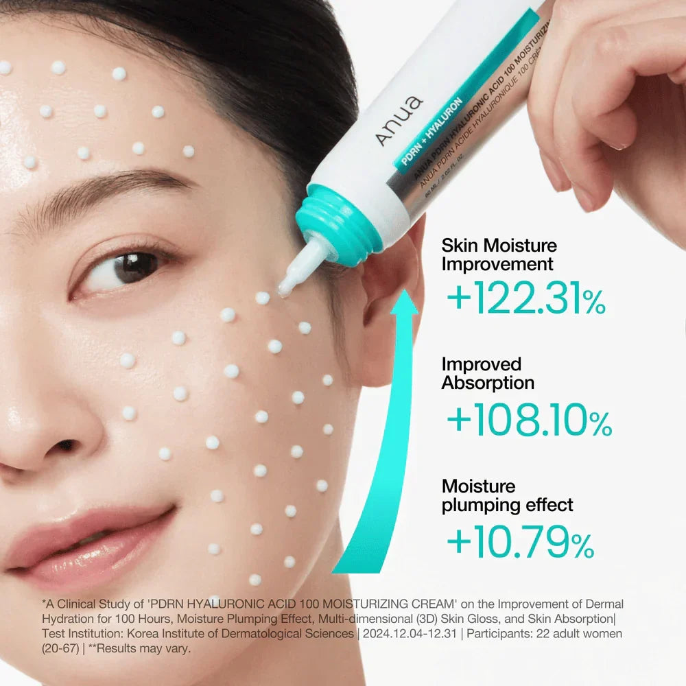 Anua PDRN Hyaluronic Acid 100 Moisture Cream (60 ml)