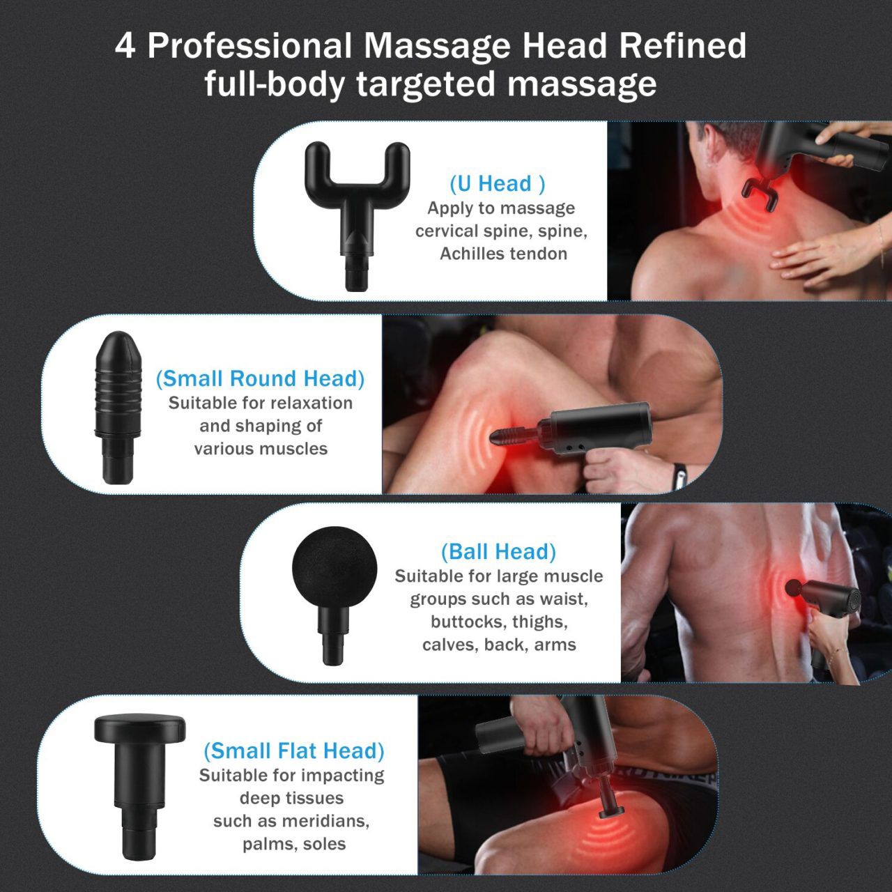 Smart Muscle Massage Gun – Deep Tissue Massager for Instant Pain Relief