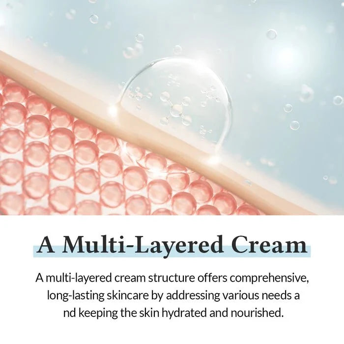 Dr.Althea 147 Barrier Cream (50 ml) | Buy 1 Get 1 Free