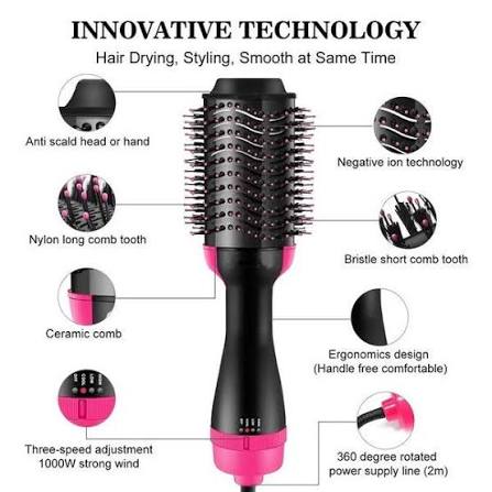 One Step Hot Air Brush – Hair Dryer, Straightener, Curler & Volumizer