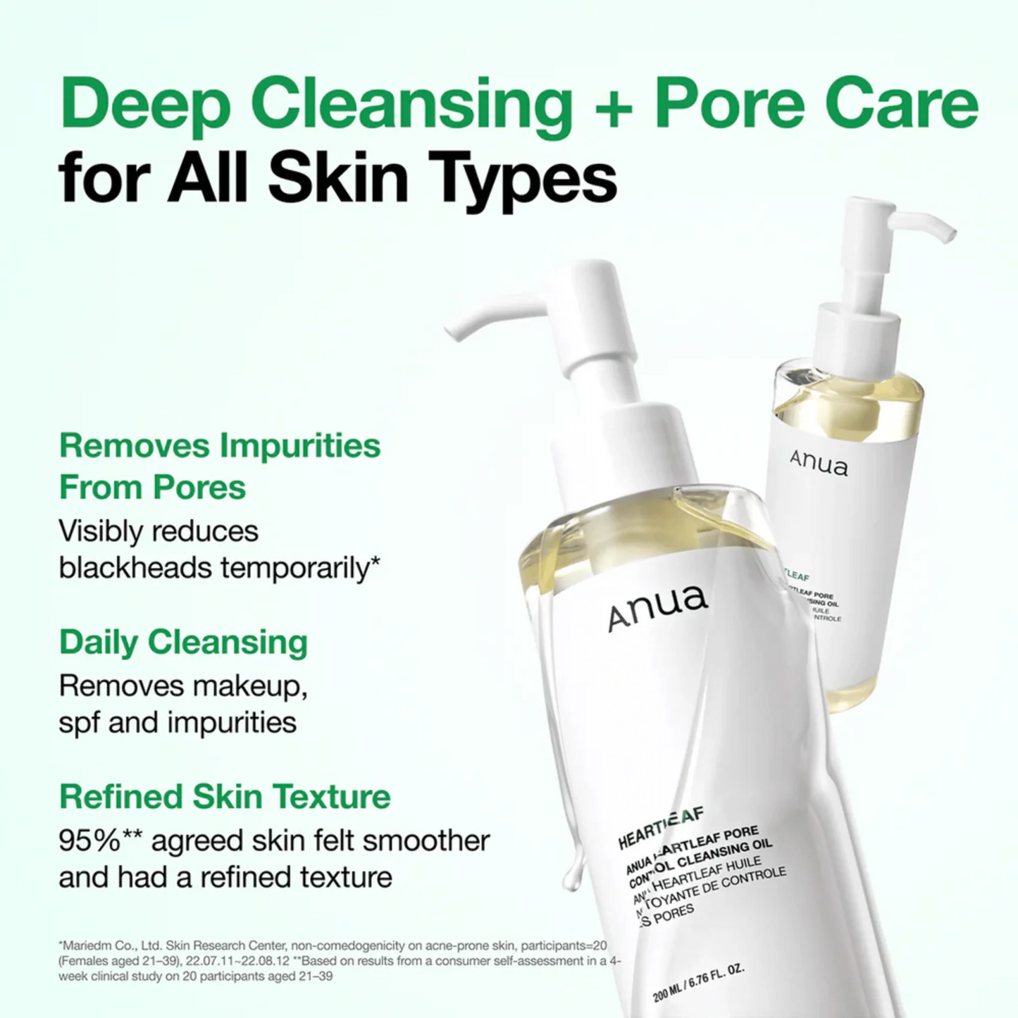 Anua Pore Control & Clear Skin Duo ( Heartleaf Pore Cleansing Oil + Heartleaf 77% Toner Clear Pad)