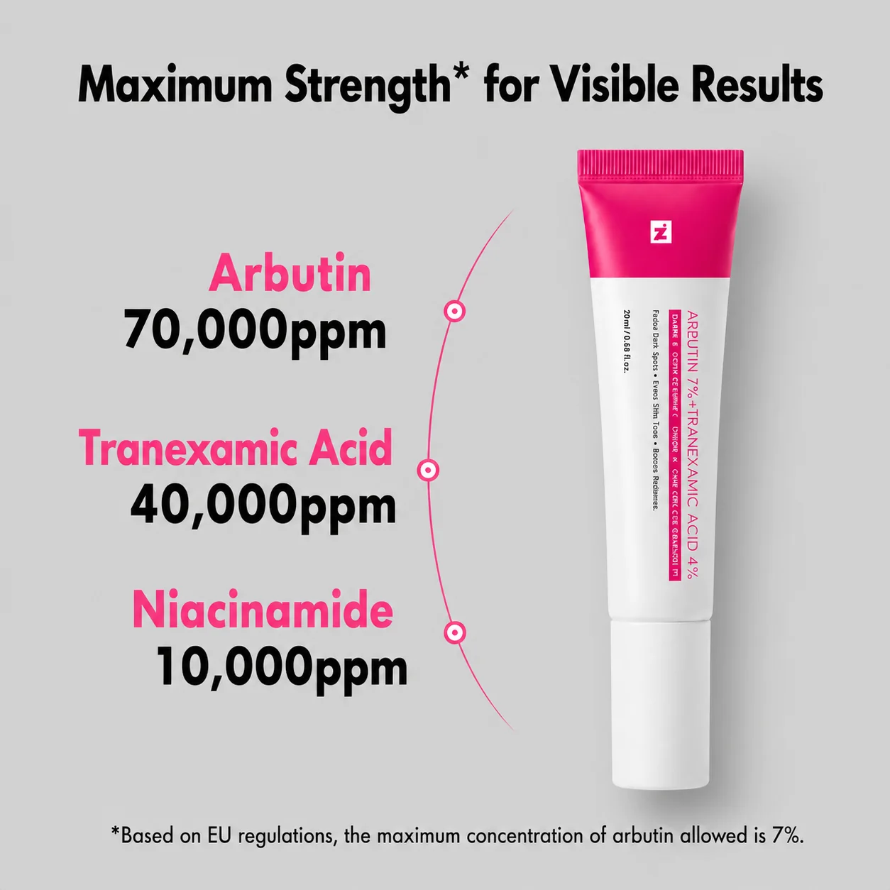 TOSOWOONG Arbutin 7% + Tranexamic Acid 4% Cream | Buy 1 Get 1 FREE