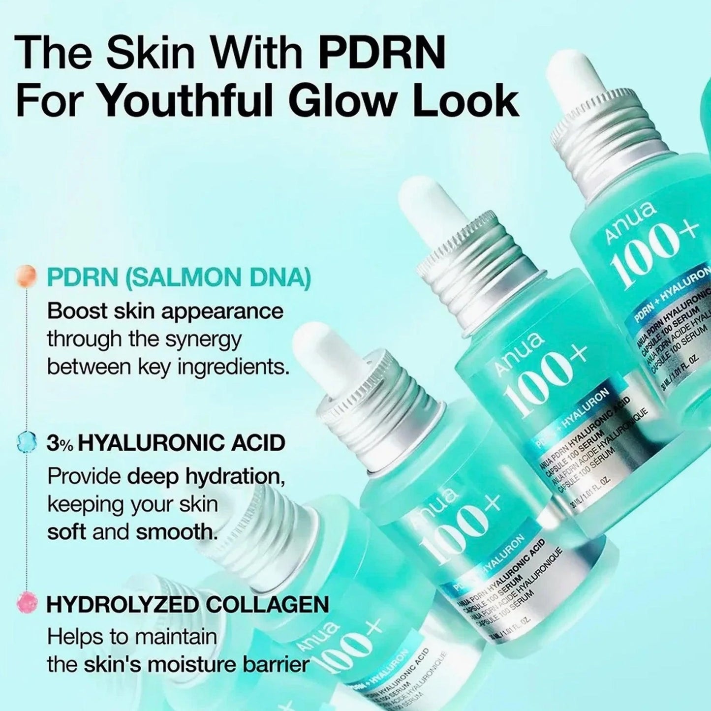 Anua PDRN + Hyaluronic Acid Capsule 100 Serum (30ml)