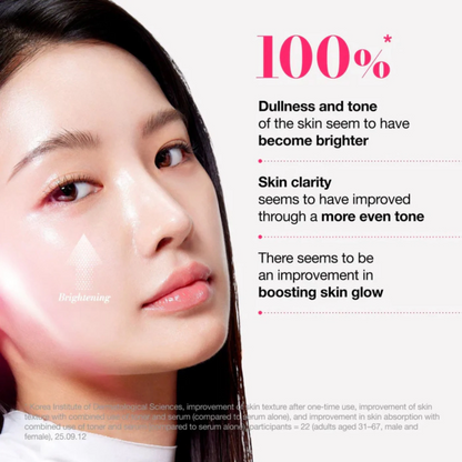 Anua Niacinamide 5+ TXA Brightening Booster Toner 250ml