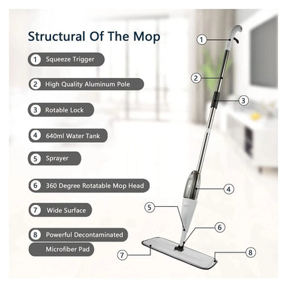 Mop - Water Spray Mop - Microfiber Spray Mop for Floor Cleaning with Washable Pads