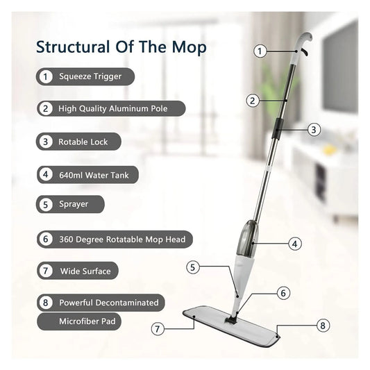 Mop - Water Spray Mop - Microfiber Spray Mop for Floor Cleaning with Washable Pads