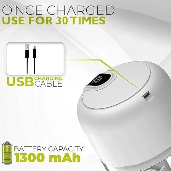 Electric Mini Food Chopper | Portable USB Rechargeable Small Food Processor