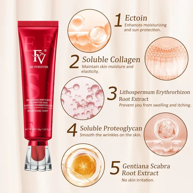 FV Waterproof Liquid Foundation – Long-Lasting Flawless Coverage (30 ml) - Buy One Get One FREE