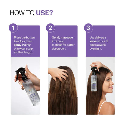 Rosemary & Rice Water Hair Growth Spray - Buy 1 Get 1 FREE