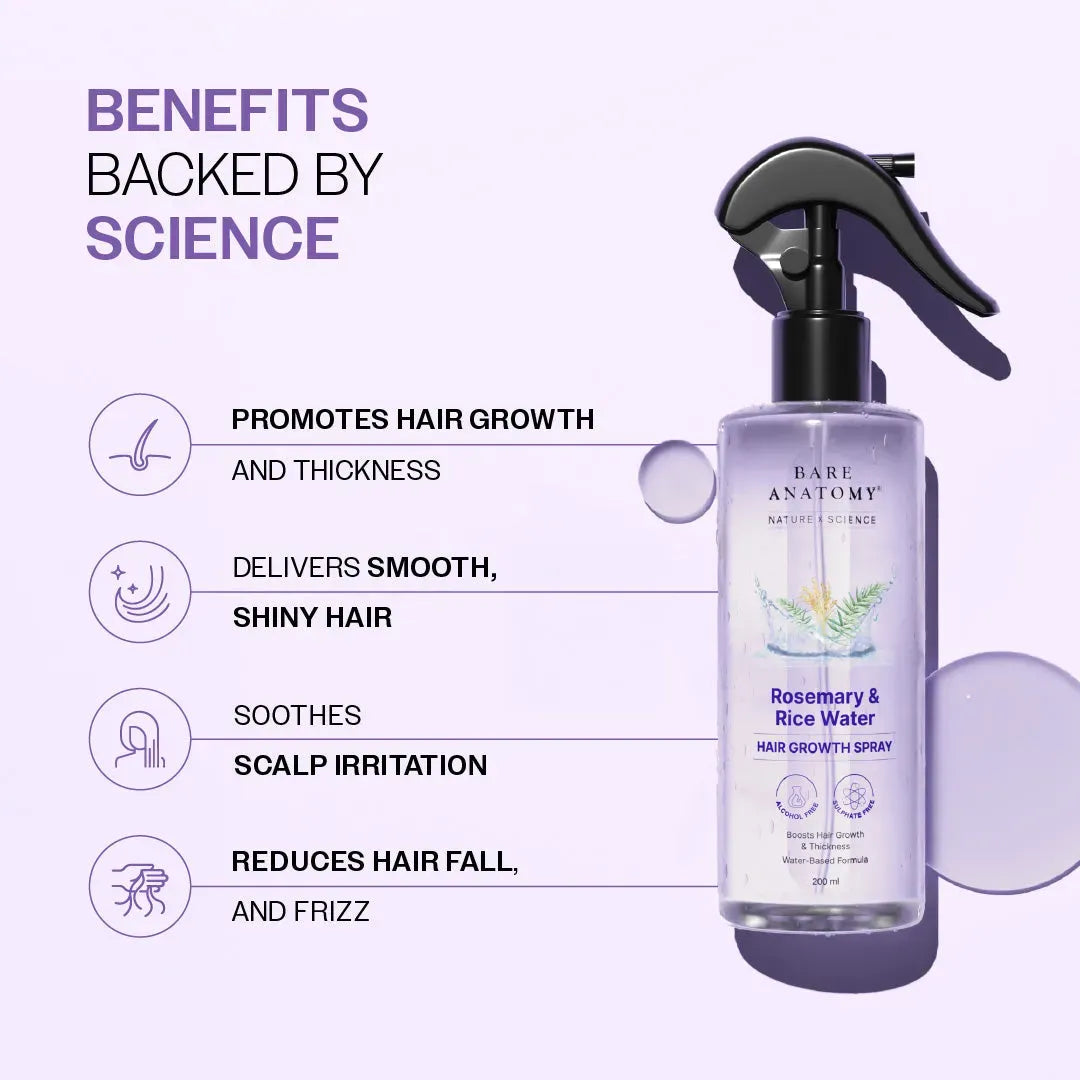 Rosemary & Rice Water Hair Growth Spray - Buy 1 Get 1 FREE
